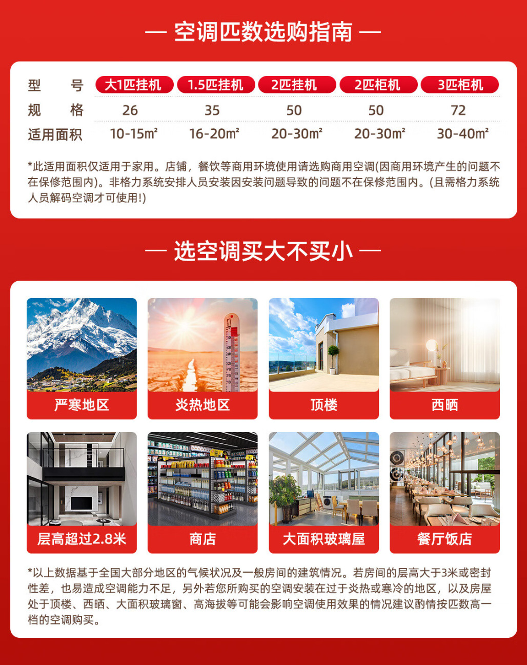 面积全