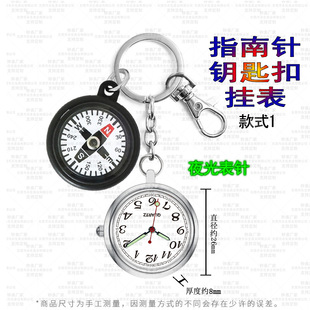 ̽UƷ ҰIұyʽָָᘒ F؛l