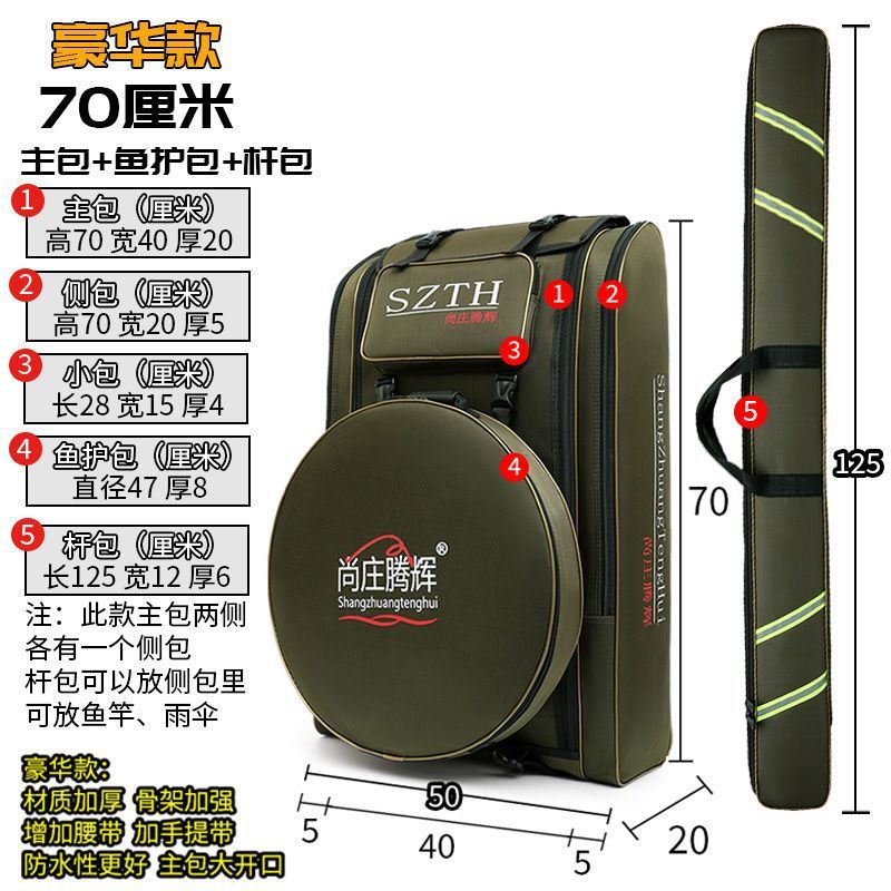 [모델] 밀리터리 옐로우 70 메인백 + 피시 가드백 + 폴백 - Niutou Factory 하드코어 보조금