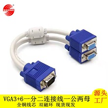 �S�����l0.3��3+6VGA��һ�ֶ���X�@ʾ��һ�϶��B�Ӿ��������L��