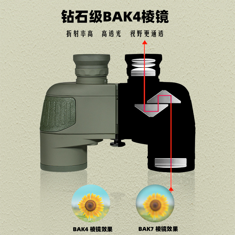 望遠鏡 1050 航海コンパス座標測距 10 倍高精細高倍率大型対物レンズナイトビジョン双眼鏡