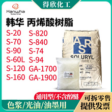 样品链接  韩华S60L丙烯酸树脂S20凹版印刷油墨光油用S70苯丙树脂