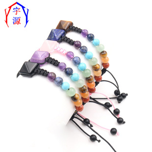 ��Ȼʯ�Ͼ��۾�������7��ʯ�ֹ������ִ� �W���羳���R�d�Ʒ
