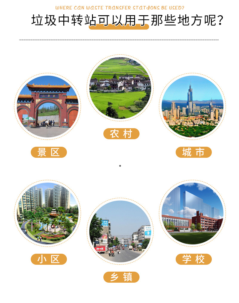 垃圾转运站设备 垃圾中转站压缩机 6方 8立方 10立方地埋式垃圾站