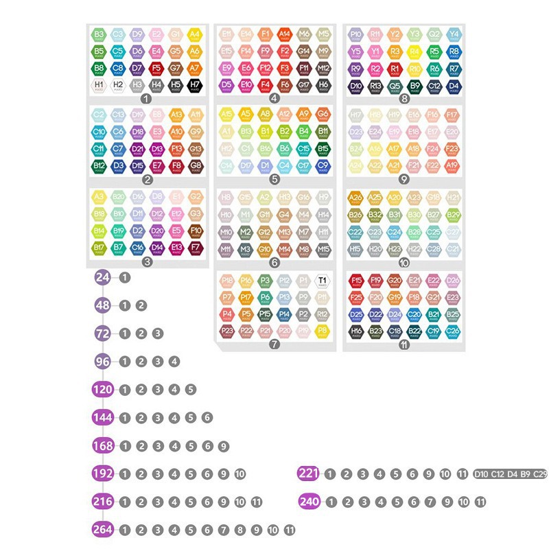 264 colores frijoles fusión frijoles 2.6mm paquete suplementario 1000 gránulos estereos puzzle paquete de juguetes de material