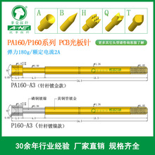 P160-A3 ���^�yԇ�1.8mm PCB�yԇ� ᘗU�� 180g 2A �A�s̽�