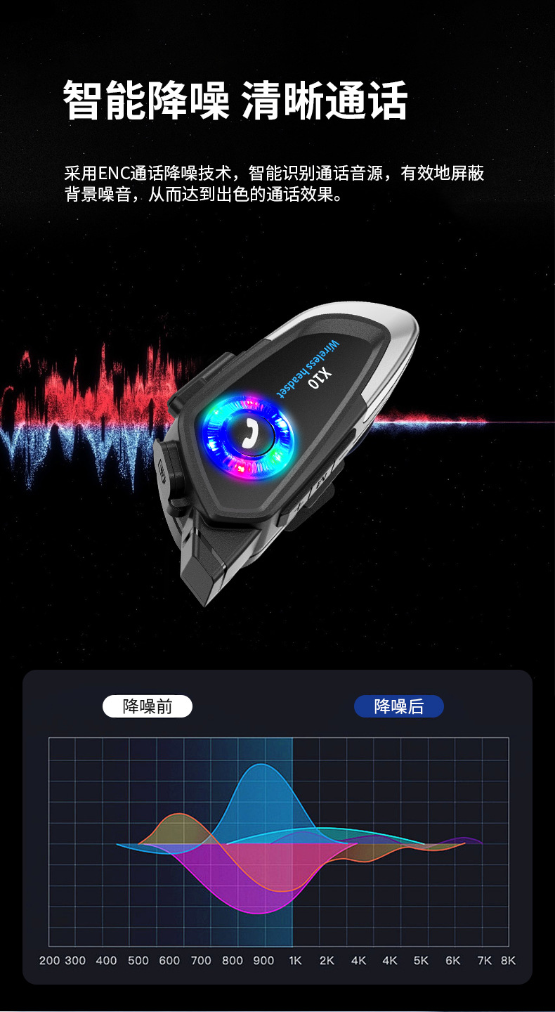 New X10 Motorcycle Helmet Bluetooth Headset, specifically designed for motorcycle riders and delivery riders to listen to music and navigate