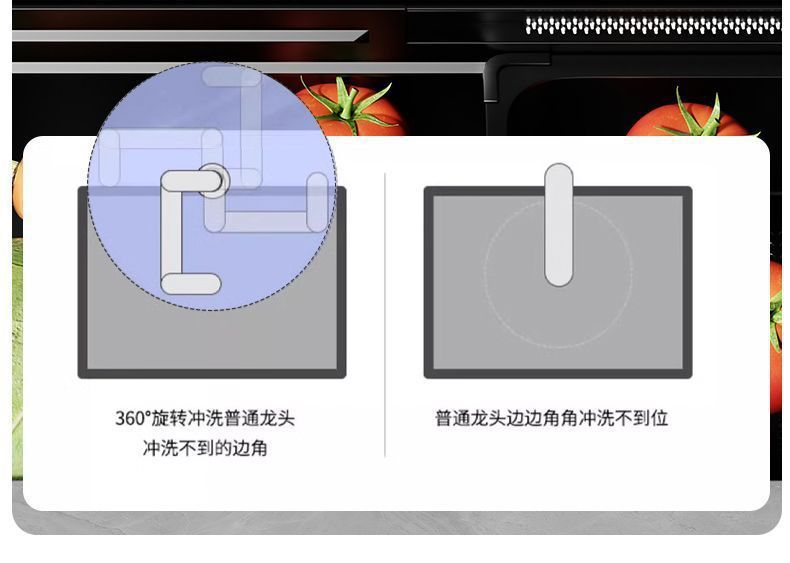 Kitchen faucet, cold and hot water, household rotating dishwashing sink, ball bearing heavy water splash, single cold, Amazon undefined