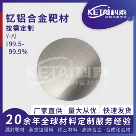 电子陶瓷材料;金属复合材;金属加工材
