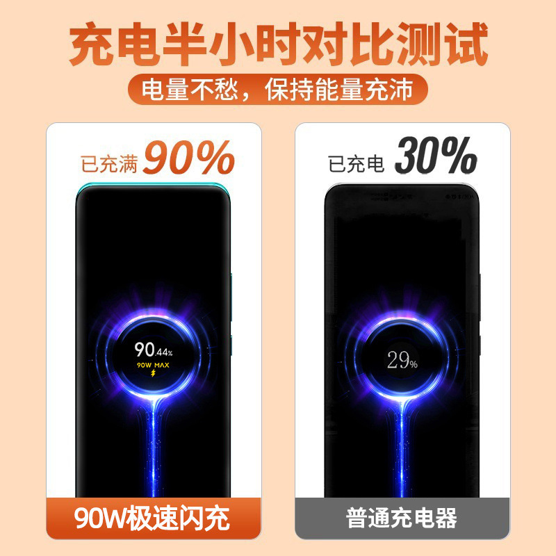 适用小米90W充电器头15Pro快充14Ultra充电头13闪充Redmi红米K80/|undefined
