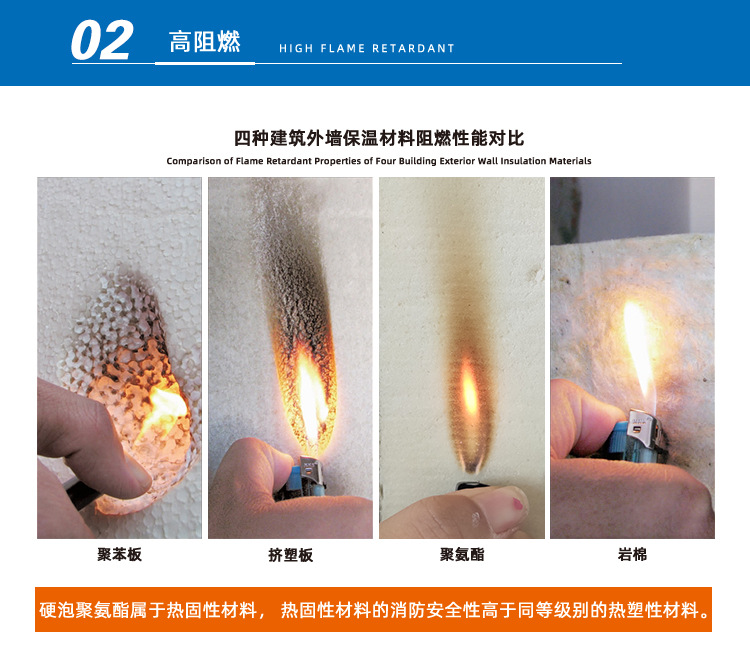 聚氨酯板详情页-2023.4_08