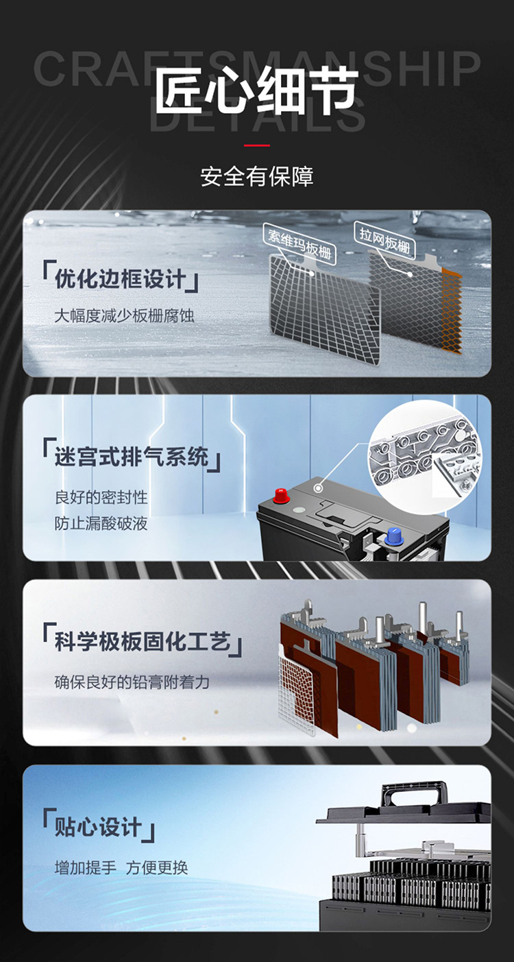 Suitable for Camel Df Swan Car Battery Adapter for Wuling, Changan, Baojun, Dongfeng, Chevrolet, Volkswagen