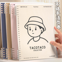 �����ľ�TACOTACO��퓱�B5��̖�M�����s�͹��L�Pӛ��ԭ���OӋ����