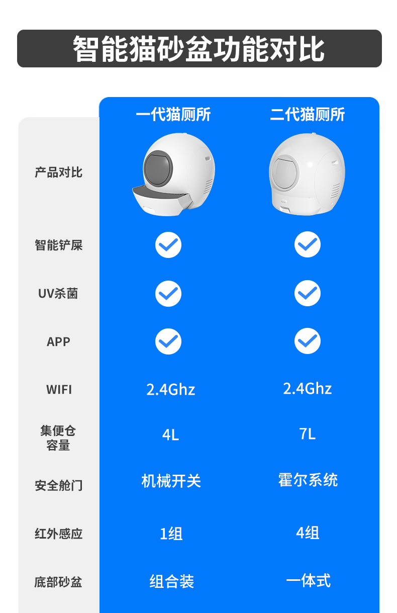 707c176a1f2df0bade697049889e28