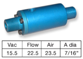 意大利AIR VAC真空泵TDRH440M