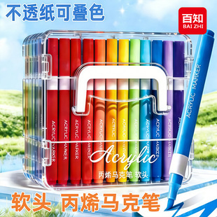ܛ�^�ʗU��ϩ�R�˹P��͸ɫ��ˮ�ɯBɫ��ͯDIY�T���P�W�����g����