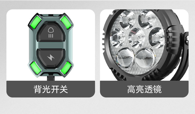 Electric Motorcycle Spotlight Super Bright LED Headlight Car Off-road Light