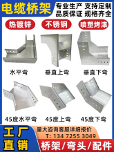 ��܏��^ˮƽ���Ϗ�����ͨ���ߏ��������^���򏝲��P䓾��ۏ�ͨ