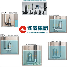 上海连成水泵WQ原厂潜水排污泵大流量切割无堵塞化粪池水泵价格