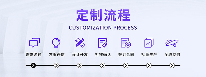 Waterproof GPS tracker with ultra-long standby time (2 years), 4G connectivity, suitable for automotive finance leasing, and designed to prevent loss of water tanks; features smart tracking and positi
