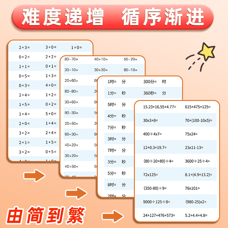Oral arithmetic question card, young children's bridging mathematics, children's mental arithmetic addition, subtraction, multiplication and division mixed oral arithmetic paper book in 1234