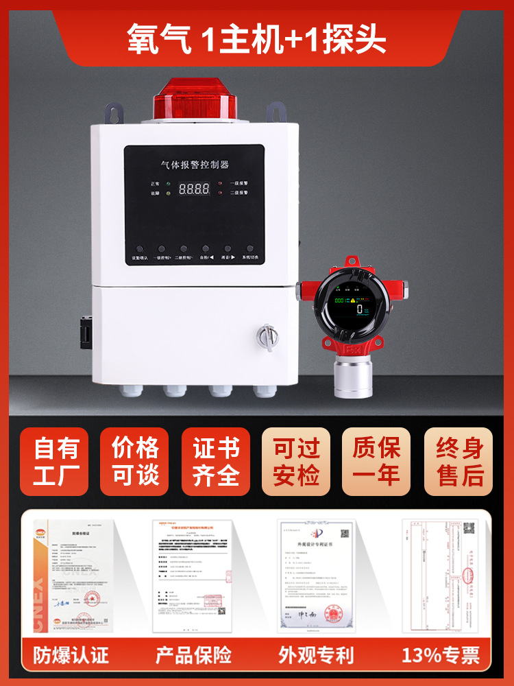 ��ҵ��������Ũ��̽����������o2������ʵ��������й¶������