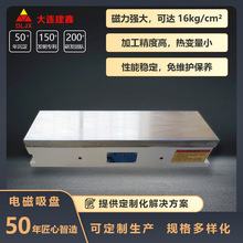 ĥ�����ô�̨ƽ��ĥ�űPĥ��늴����PX11-150*600���a�S��������