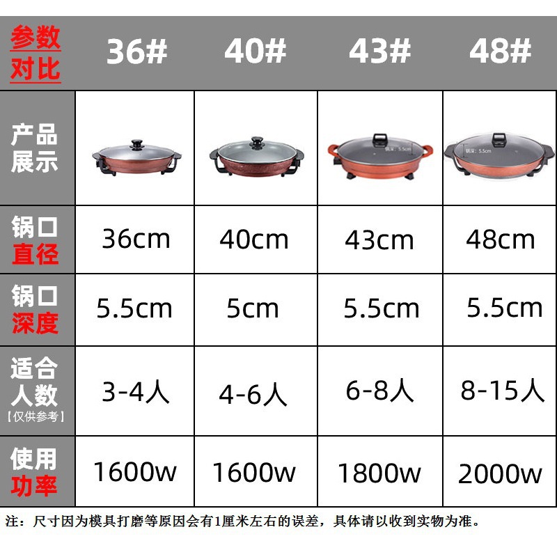 水煎包专用锅商用摆摊电煎锅多功能家用电热锅单面电饼铛煎饺锅贴