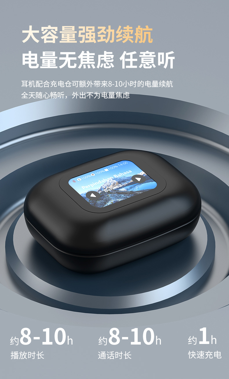 Cross-border AI translation headphones: Simultaneous interpretation in 144 languages, panoramic surround sound effect, smart color screen, and ultra-long battery life undefined