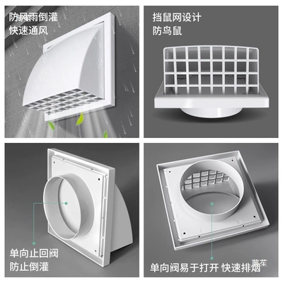 Ventilation Duct Outlet, Avtomobil ehtiyat hissələri