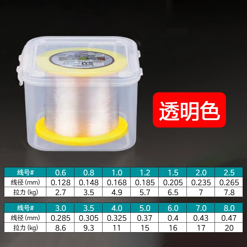 500m large box [transparent color]