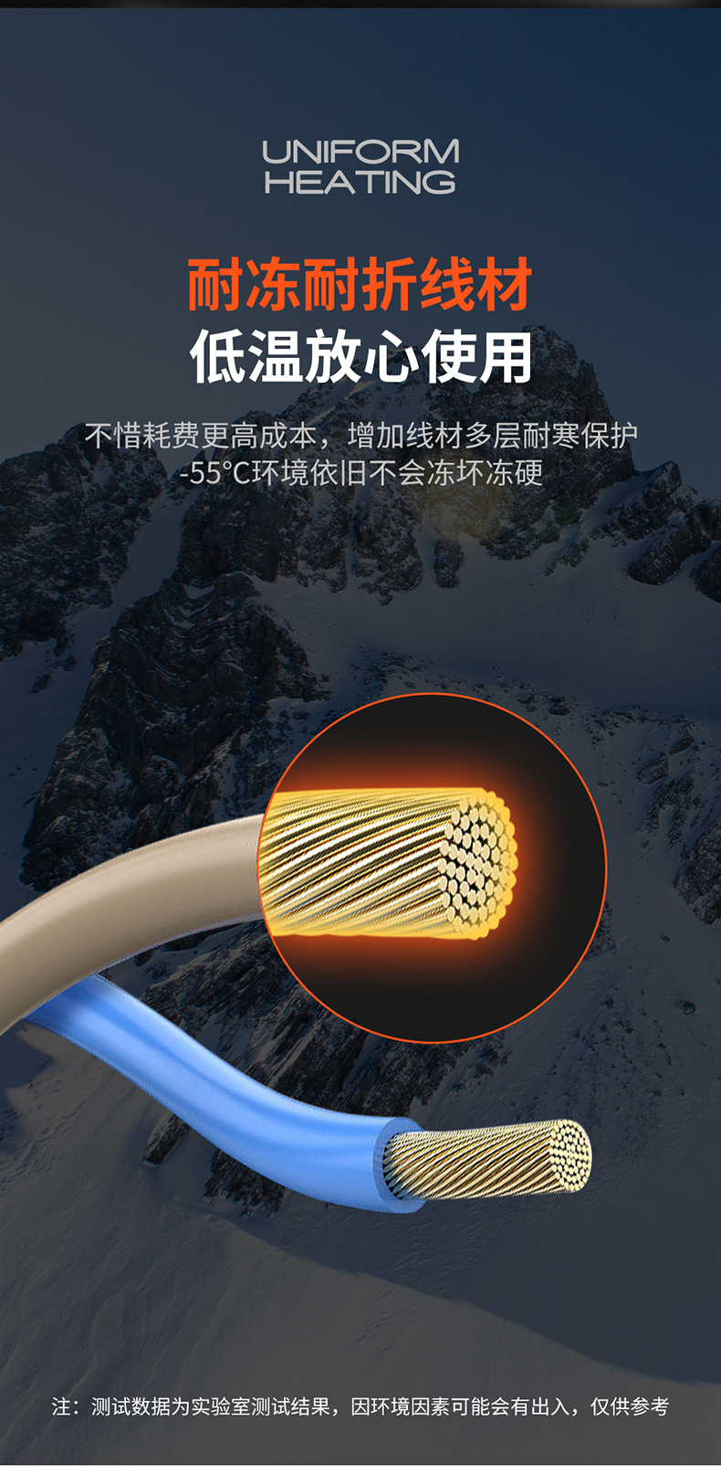 Car Heated Seat Cushion Winter Single Seat Car Electric Heating Modified Plush Seat Cushion 12V24V Warm