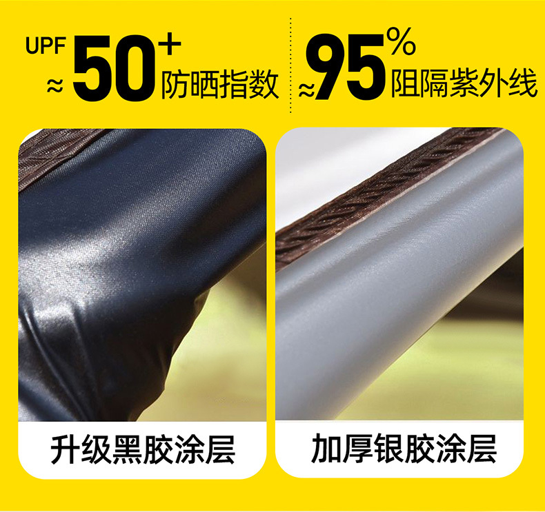 Car Side Canopy Tent, Vehicle Side Roof Tent, Off-Road Vehicle Side Tent, Sunshade, Rear Sun Protection and Rain Shelter