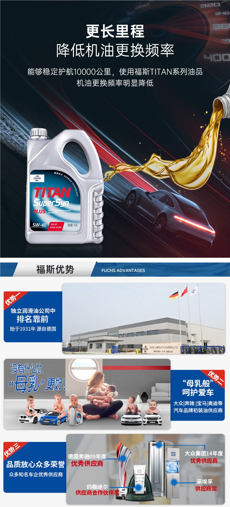 Fuchs Super 5W40 Fully Synthetic Engine Oil Official Genuine Product for BMW, Mercedes-Benz, Audi, and Volkswagen, 4L Initial Pack