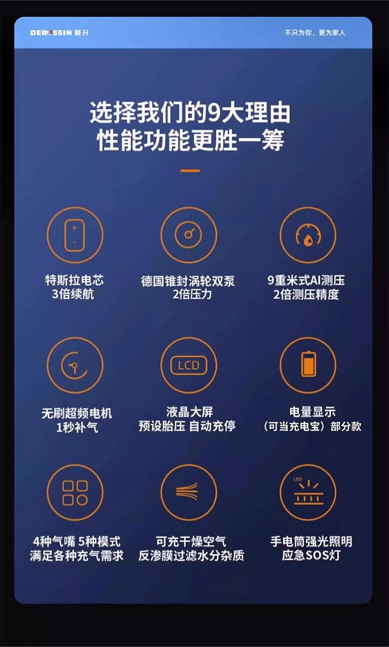 Car-Mounted Wireless Air Pump, Portable Car Air Pump, Electric Car Tire High-Pressure Inflator