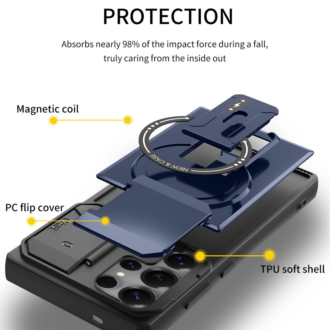 Transfronterizo aplicable Samsung S25ULTRA Mecha soporte magnético caso de teléfono móvil S26 soporte de lente todo incluido A07