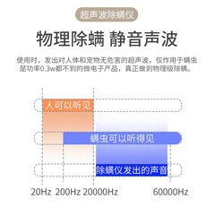 新品超聲波除蟎儀室內客廳臥室衛生間小型去除蟎蟲蚊蟲蒼蠅神器