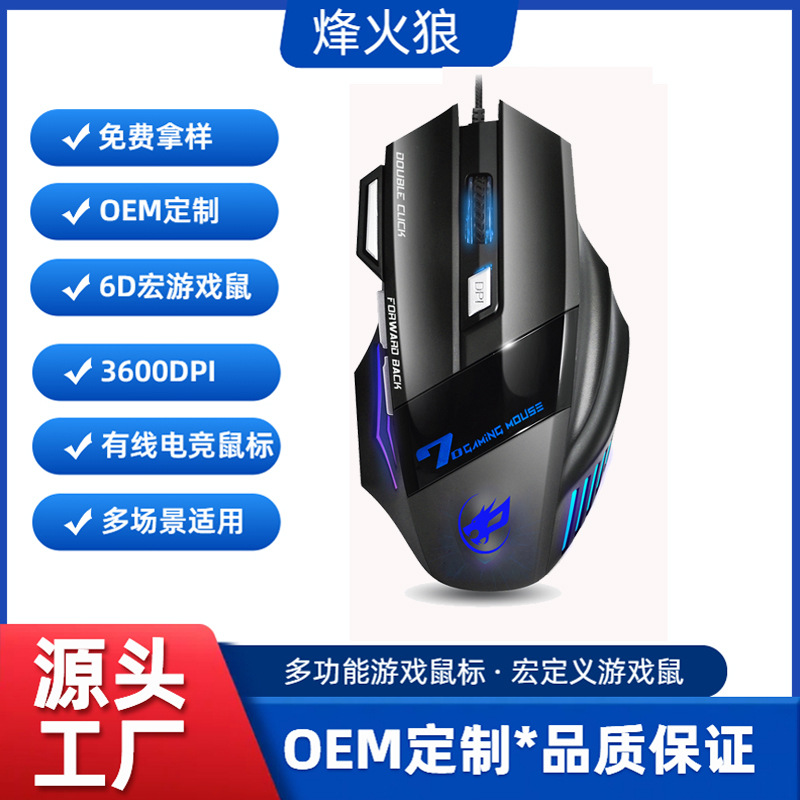 Gaming mouse