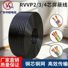 |RVVP| 1-7о0.75-2.5ƽ̖l˾