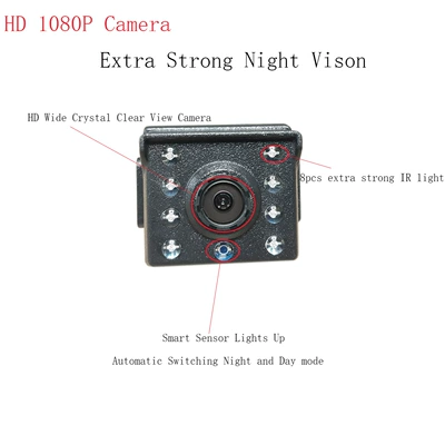color light infrared car | Car display