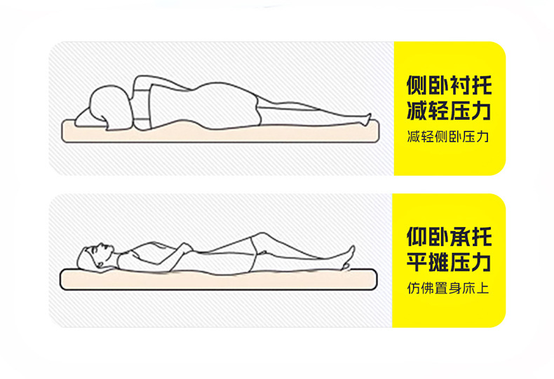 Applicable to Geely Galaxy e5 Special Car Rear Sleeping Mat Car Inflatable Mattress Trunk Car Sleeping Artifact
