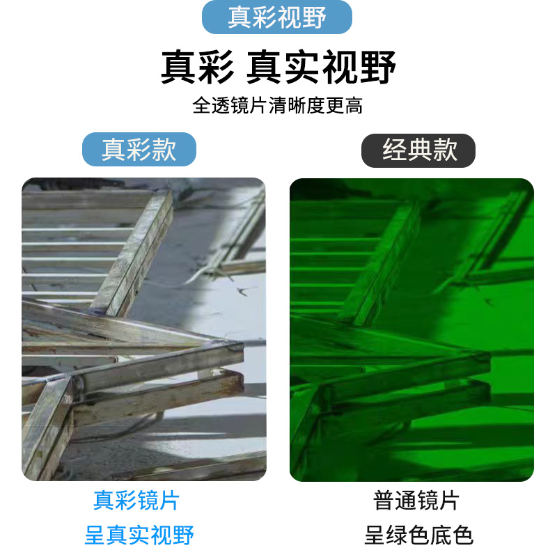 ✅电焊面罩自动变光眼镜防护罩防烤脸氩弧焊工头戴式轻便烧焊