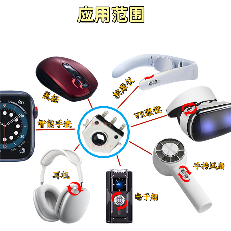 旋轉編碼器 手持風扇調速編碼器 編碼器滾輪 編碼器貼片 4