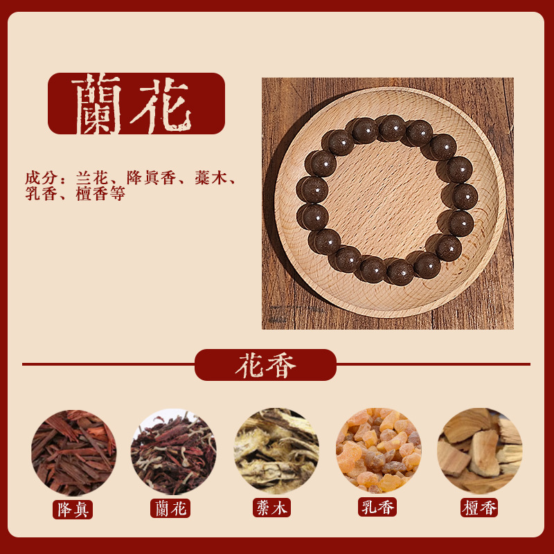 直播天然合香珠手工古法药香持久文玩降真香中药手串佛珠|undefined