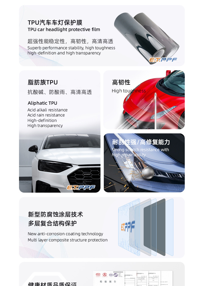 Headlight TPU Film Clear Protective Self-Healing Scratch-Resistant Taillight Tint Film