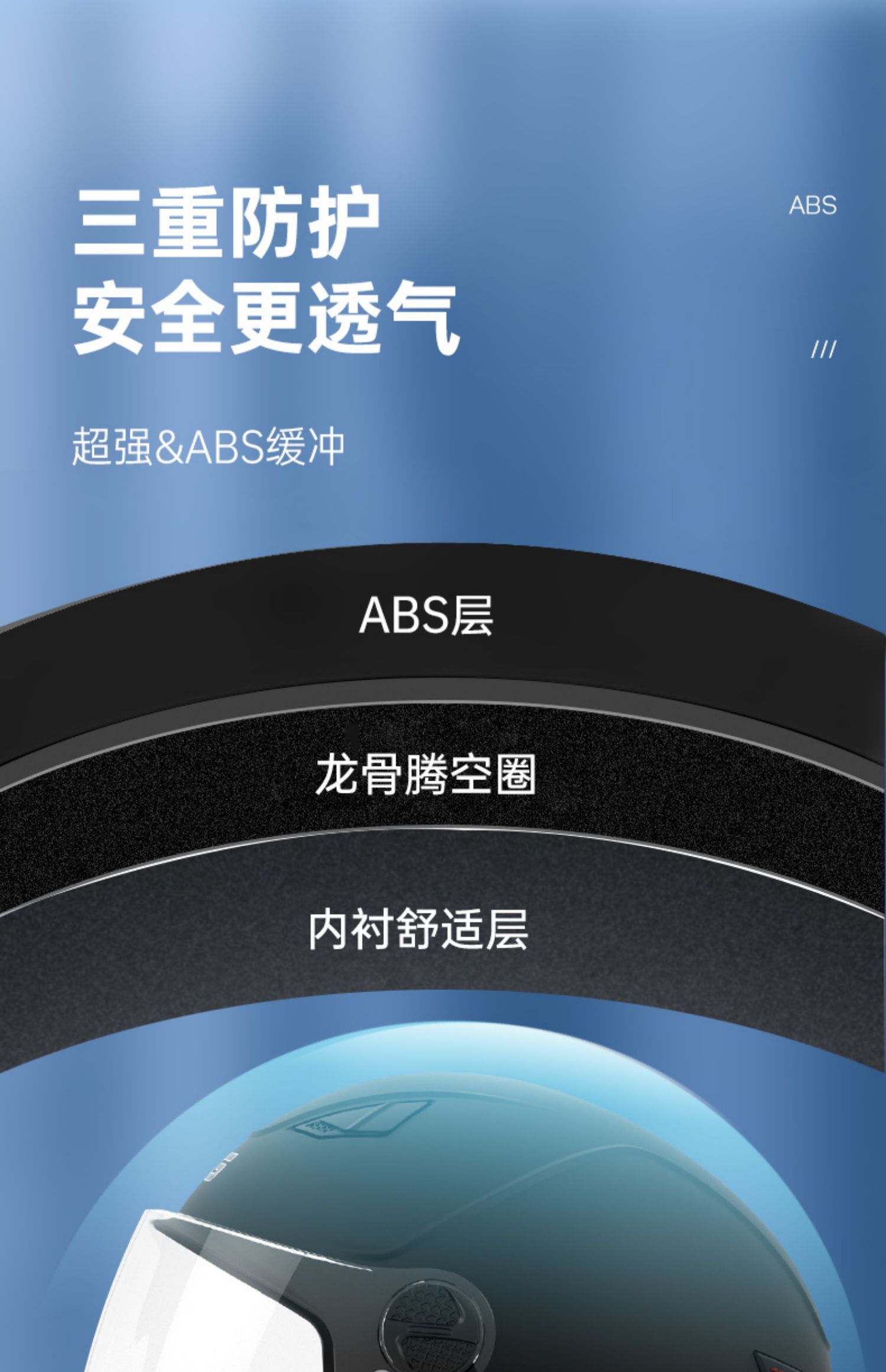 2025 New 3C Standard Electric Vehicle Helmet Summer Sunscreen