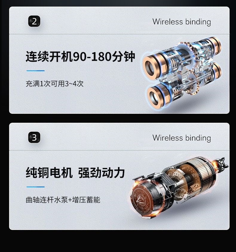 New wireless car washer for home use, portable rechargeable high-pressure water gun, lithium battery water pump for cleaning