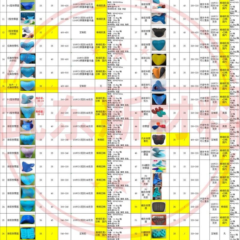 颈椎按摩富贵包矫正反弓助棉颈椎枕实地工厂现货颈椎按摩枕腰椎枕|undefined