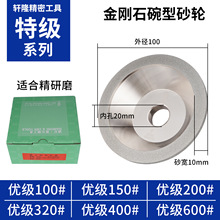 �S��һƷ�ʯ�Ͻ����ͽ���ʯɰ݆ĥ���CĥӲ�|�u�㊵�ɰ݆���l