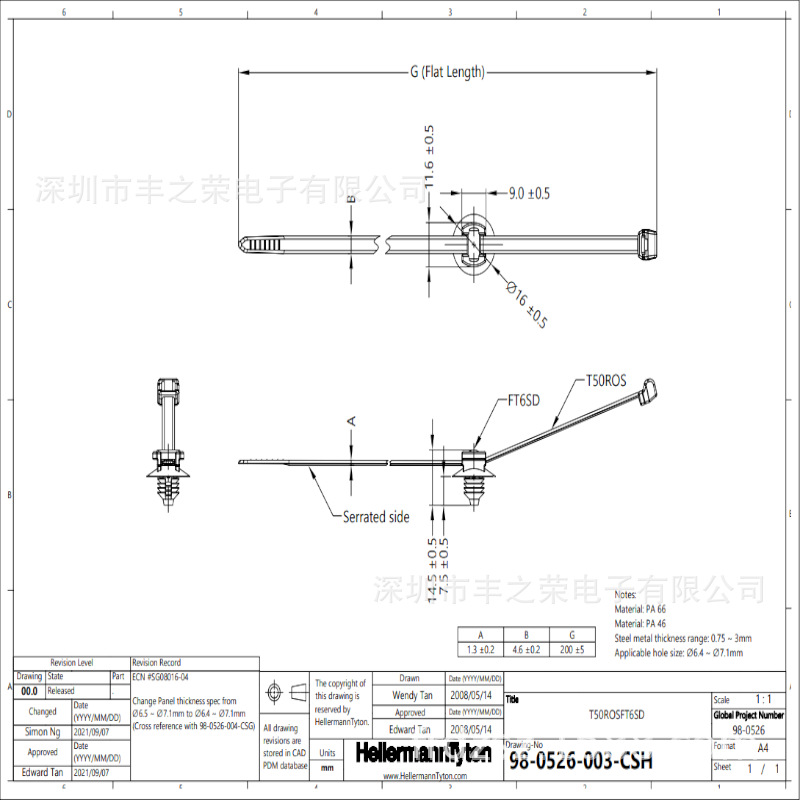 HELLERMANNTYTON������̫ͨ�����̶�������T50ROSFT6SD 156-01609